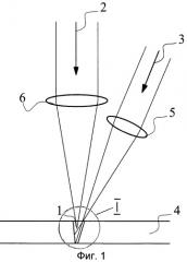 Способ многолучевой лазерной сварки (патент 2492035)
