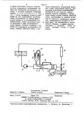 Устройство для контроля свойств фильтров из пористых материалов (патент 1226177)