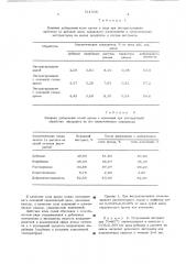 Способ получения растительных дубильных материалов (патент 511338)