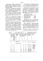 Экзотермическая шлакообразующая смесь (патент 1057180)