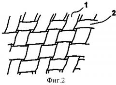 Тканевый слой сильфонного уплотнения (патент 2359843)