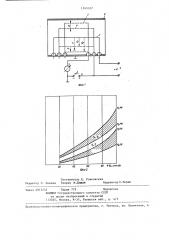 Преобразователь влажности коронного разряда (патент 1345107)