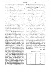 Способ изготовления поковок типа пластин (патент 1750827)