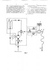 Топливораздаточная колонка (патент 1518288)