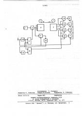 Устройство для контроля каналов записи и воспроизведения аппарата магнитной записи (патент 737987)