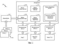 Фильтрация видеоданных с использованием множества фильтров (патент 2521081)