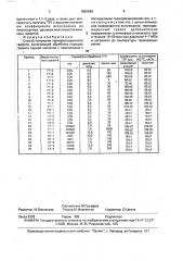 Способ получения терморасширенного графита (патент 1662926)