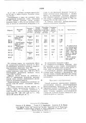 Способ получения неионогенных поверхностно- активных веществ (патент 168399)
