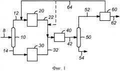 Способ проведения плаформинга с использованием интегрированного реактора гидрогенизации/дегидрогенизации (патент 2564412)