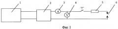 Способ определения линейной величины зазора между двумя электродами с электрически изолированными друг от друга проводящими поверхностями (патент 2295111)