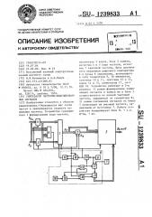 Синтезатор частотно-модулированных сигналов (патент 1239833)