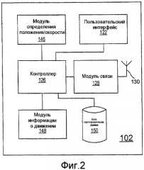 Мобильные терминалы, включающие в себя системы управления местоположением, и способы управления местоположением для мобильных терминалов (патент 2460042)