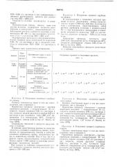 Электрохимический способ получения углекислых солей металлов (патент 544715)