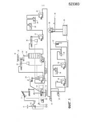 Химическая обработка материала из пучков лигноцеллюлозных волокон и соответствующие способы и системы (патент 2588625)