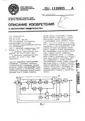 Нелинейное корректирующее устройство (патент 1126925)