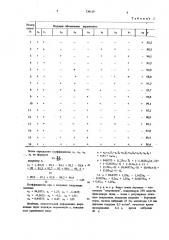 Способ формования деталей одежды (патент 739159)