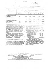 Композиция для пористого слоя резинового линолеума (патент 713879)