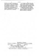 Уплотнительная металлическая прокладка фланцевого соединения (патент 1141254)