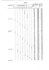 Смазочная композиция (патент 1616977)