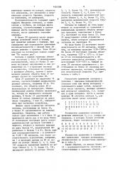 Способ получения информации о разрезе в процессе бурения и устройство для его осуществления (патент 1481388)