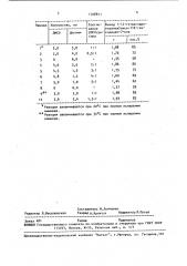 Способ получения 1-(2-тетрагидропиранил)-окси-11е- гексадецен-7-ина (патент 1708811)