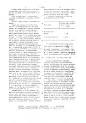 Способ определения защитных свойств смазочных консервационных масел (патент 1337735)