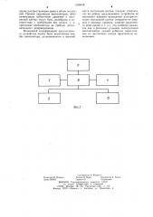 Устройство для предотвращения задымленности многоэтажного здания (патент 1258438)
