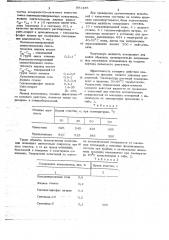 Моющая композиция для очистки металлической поверхности (патент 691485)