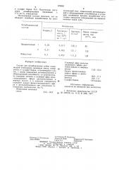 Состав для пломбирования зубов (патент 976983)