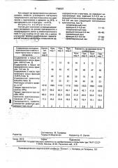 Состав для получения углеродсодержащего материала (патент 1768507)