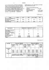 Композиция для очистки теплообменной поверхности (патент 1693350)