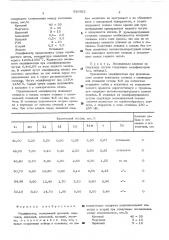 Модификатор (патент 530923)