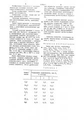 Эмаль для чугуна (патент 1278317)