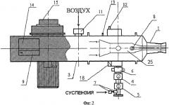Установка для сжигания водоугольной суспензии (патент 2334914)