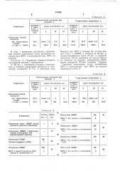 Способ стабилизации полиолефинов (патент 378392)