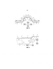 Конструкция днища транспортного средства (патент 2660199)