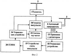 Антиколлизионная система радиочастотной идентификации (патент 2333512)