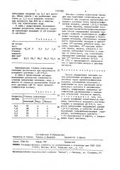 Способ определения палладия (патент 1527580)