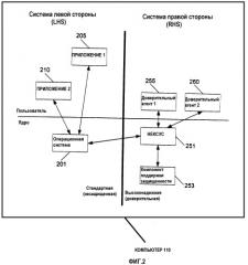 Отображение достоверности из высоконадежной среды на незащищенную среду (патент 2390836)