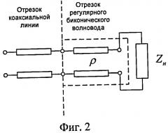 Симметричная поликоническая антенна (патент 2486642)
