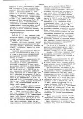 Противоревматическое средство (патент 1426588)