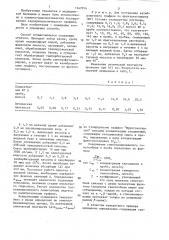 Способ определения в крови гликозилированных соединений, содержащих кетоаминовую связь (патент 1347014)