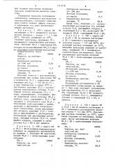 Способ очистки капролактама (патент 1113378)