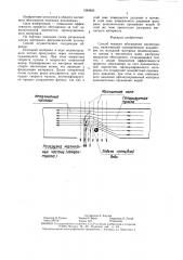 Способ мокрого обогащения магнитных руд (патент 1389850)