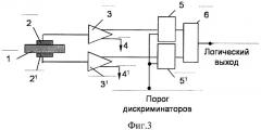 Многослойный детектор (патент 2386147)