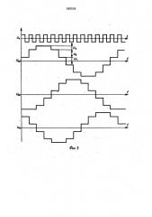 Преобразователь постоянного напряжения в переменное многоступенчатой формы (патент 930539)