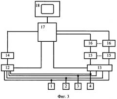 Способ ультразвукового контроля головки рельса (патент 2308027)