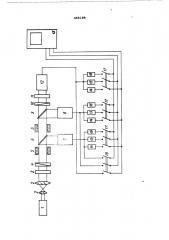 Устройство для контроля неоднородности полупроводников (патент 468198)