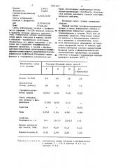 Бетонная смесь (патент 800158)