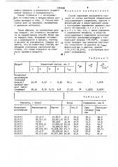 Способ получения экстрагента палладия из кислых растворов (патент 1744086)